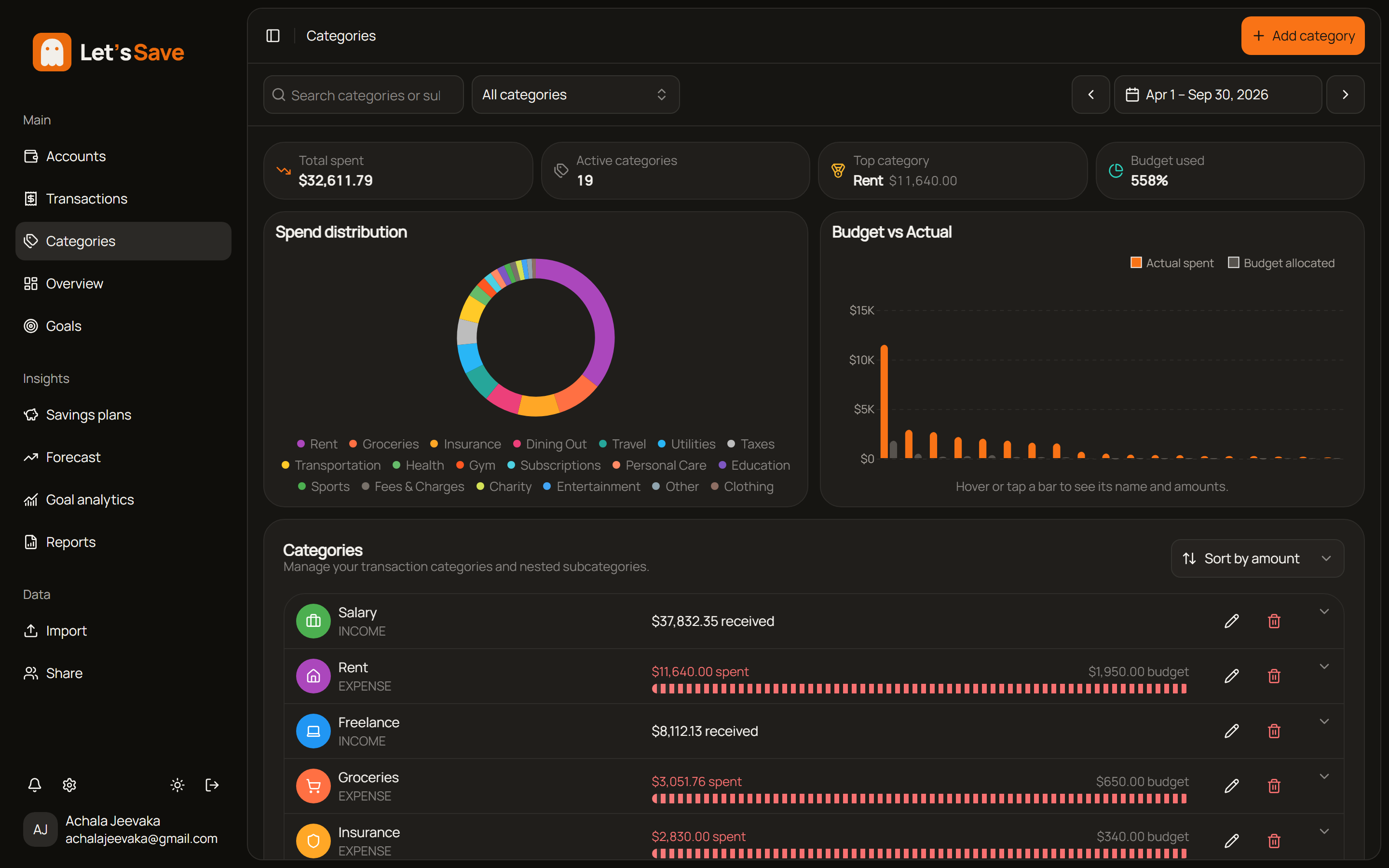 Let's Save categories and budgets screen dark mode