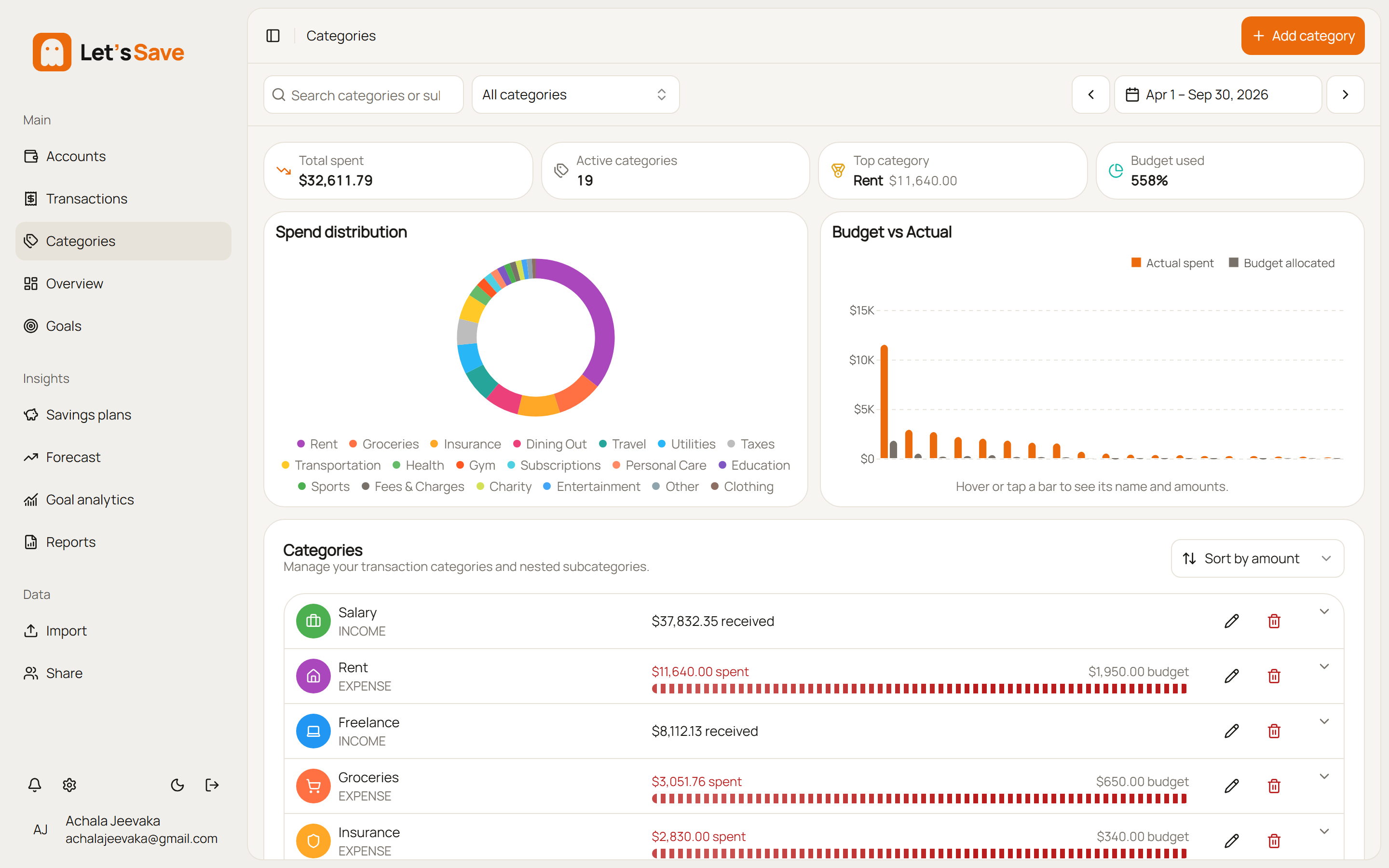 Let's Save categories and budgets screen