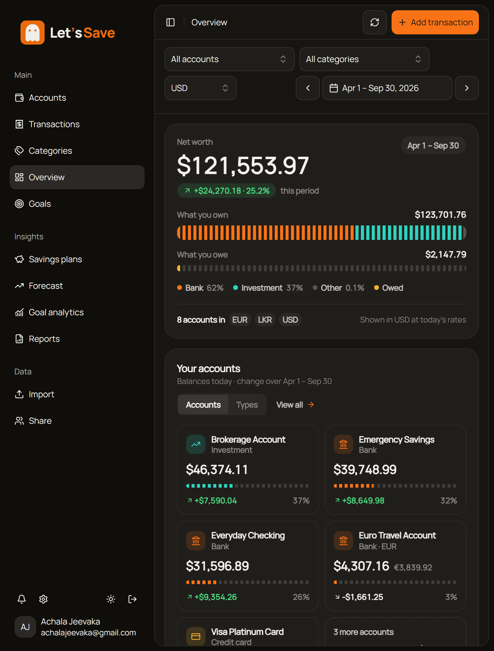 Let's Save Tablet dashboard screen dark mode
